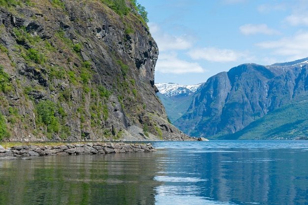 หมู่บ้าน Flåm ริมฟยอร์ด นอร์เวย์